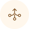 Yield Optimization